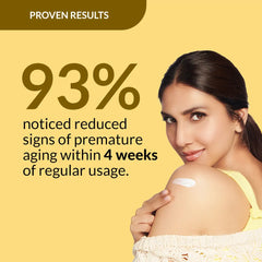 Proven Results of SPF 30+ Gel Sunscreen