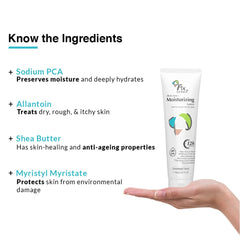 Ingredients of Fixderma Moisturizing Lotion