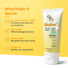 Ingredients of Sunscreen SPF 30+ Lotion For Kids