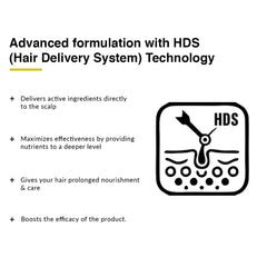 Conditioner with HDS Technology