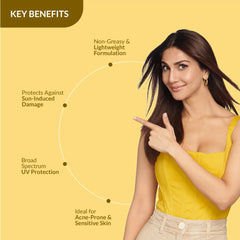 Benefits of Shadow SPF 30+Gel