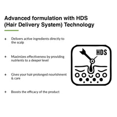 Kairfoll Anti Dandruff Shampoo