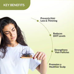 Kairfoll Anti Hair Loss Tablet