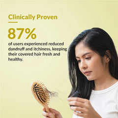 Clinically Proven Scalp Treatment Shampoo for Flakes and Itching