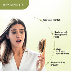 Kairfoll Anti Hair Loss Shampoo