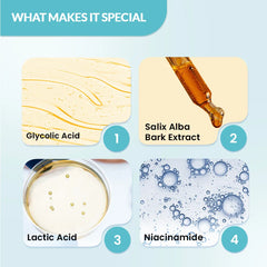 Nigrifix Daily Exfoliating Body Wash Pack of 2