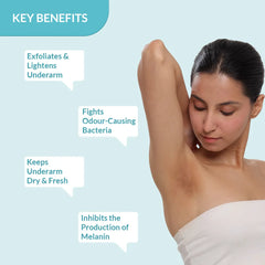 Nigrifix Underarm Lightening Roll On