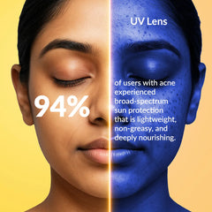 Shadow A gel SPF 50+ Sunscreen