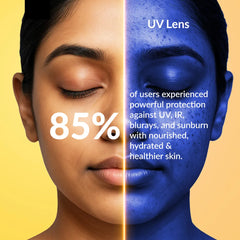 Shadow Rx SPF 55+ Cream