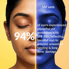 UV protection with SPF 80 sunscreen lotion for high protection