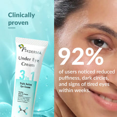 Under Eye Roll On Cream