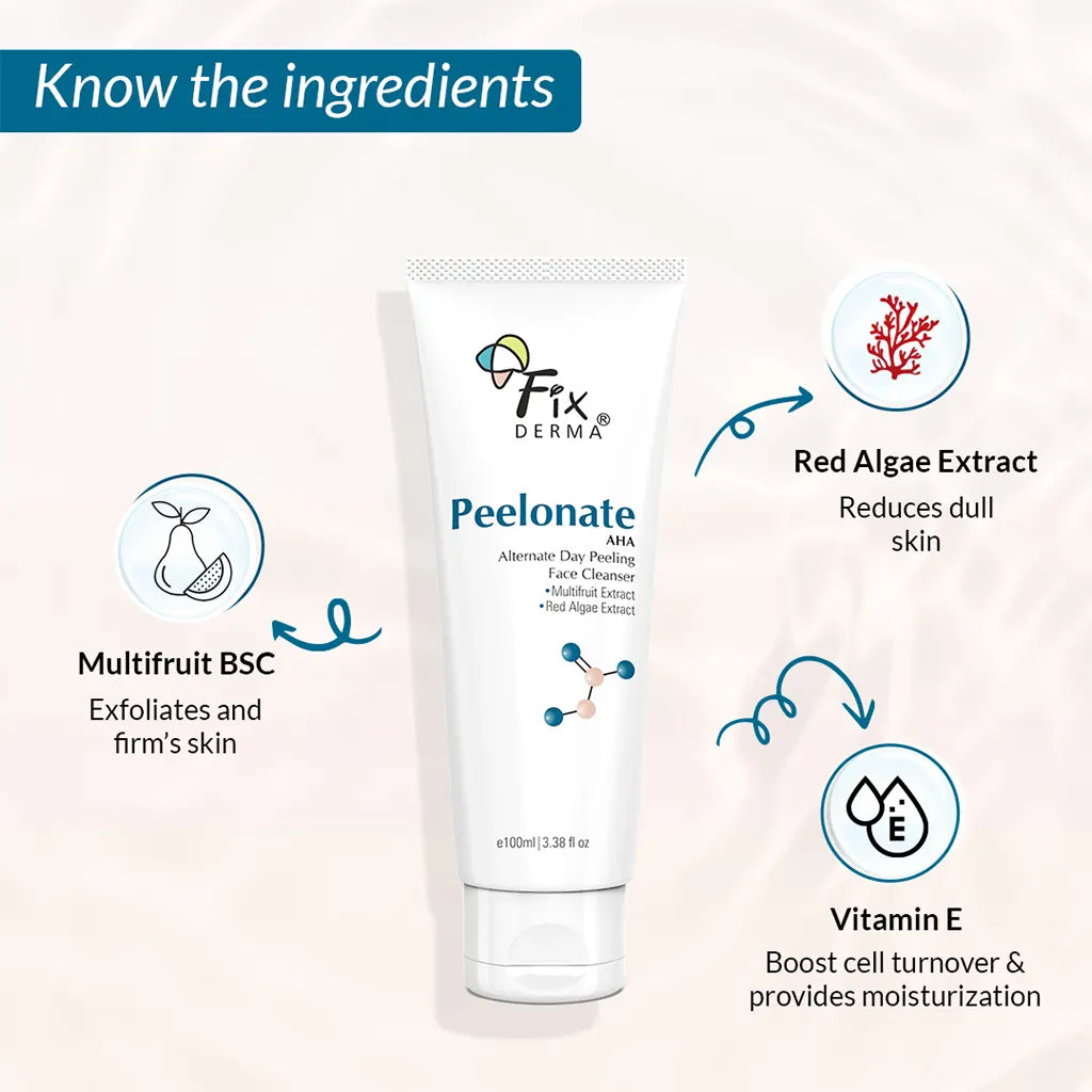 Key Ingredients of Peelonate AHA Face And Body Exfoliator For Oily & Acne Prone Skin