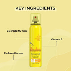 Key Ingredients of Fixderma Shadow Sunscreen Spray SPF 30+ Lotion Transparent Suncare