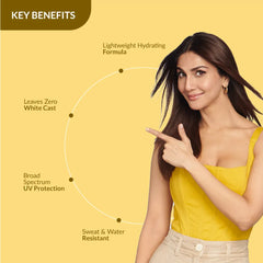 75gm Tube of Fixderma Shadow Sunscreen For Sensitive & Dry Skin SPF 30+ Cream, placed against a yellow background with product features listed