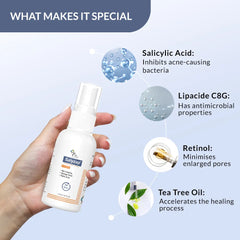 Salyzap Spray for Body Acne