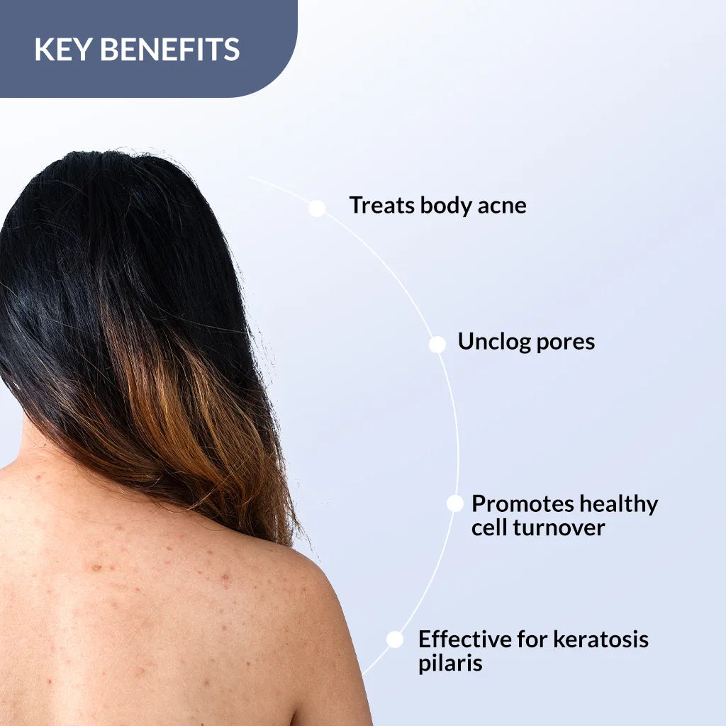 Salyzap Spray for Body Acne