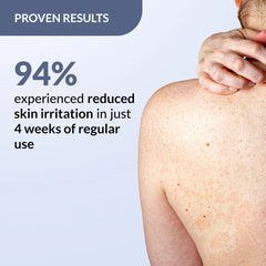 Salyzap Spray for Body Acne