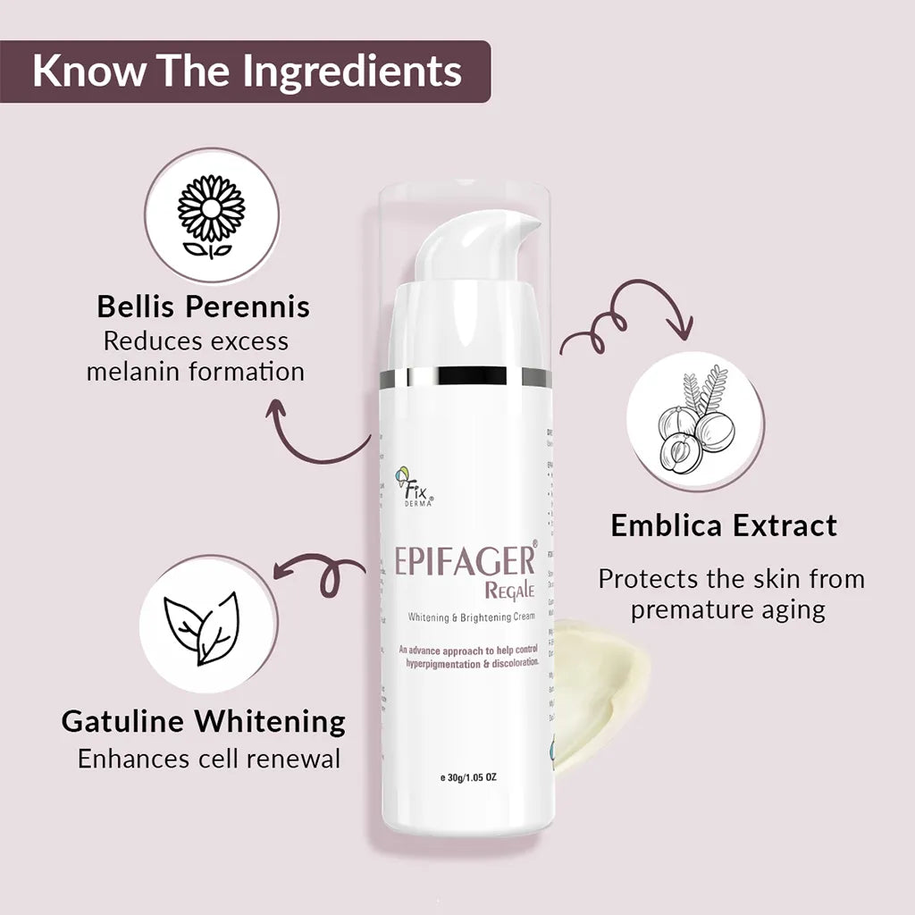 Hyper Pigmentation & Melasma Treatment