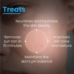 Benefits of De Tan Face Pack For Tanning