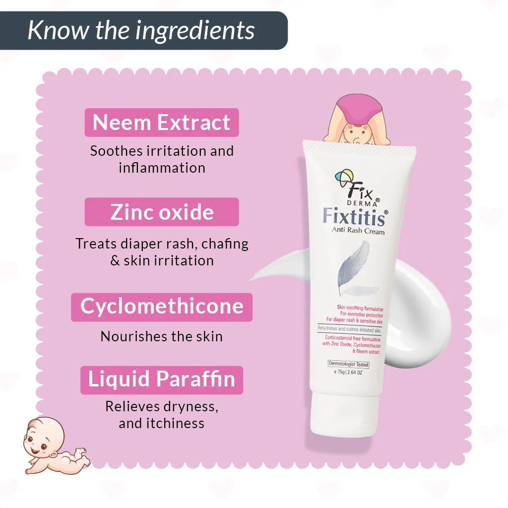 15% Zinc oxide | Fixtitis Anti Rash Cream for Rashes, Diaper Rash, Heat Rash