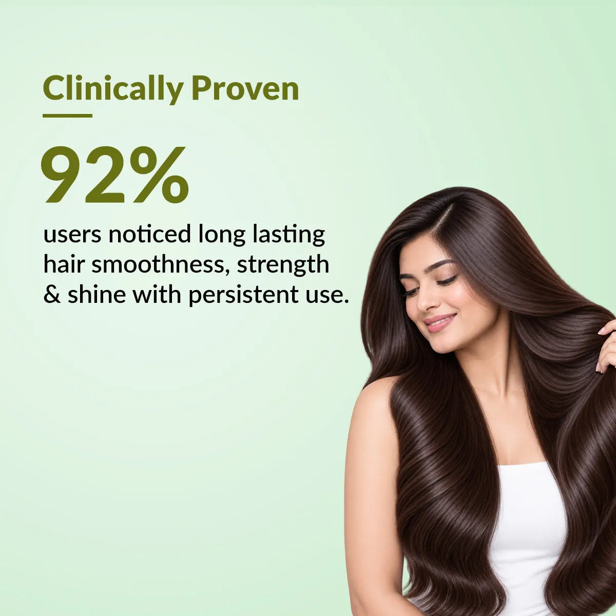 Hair Fall Control Kit