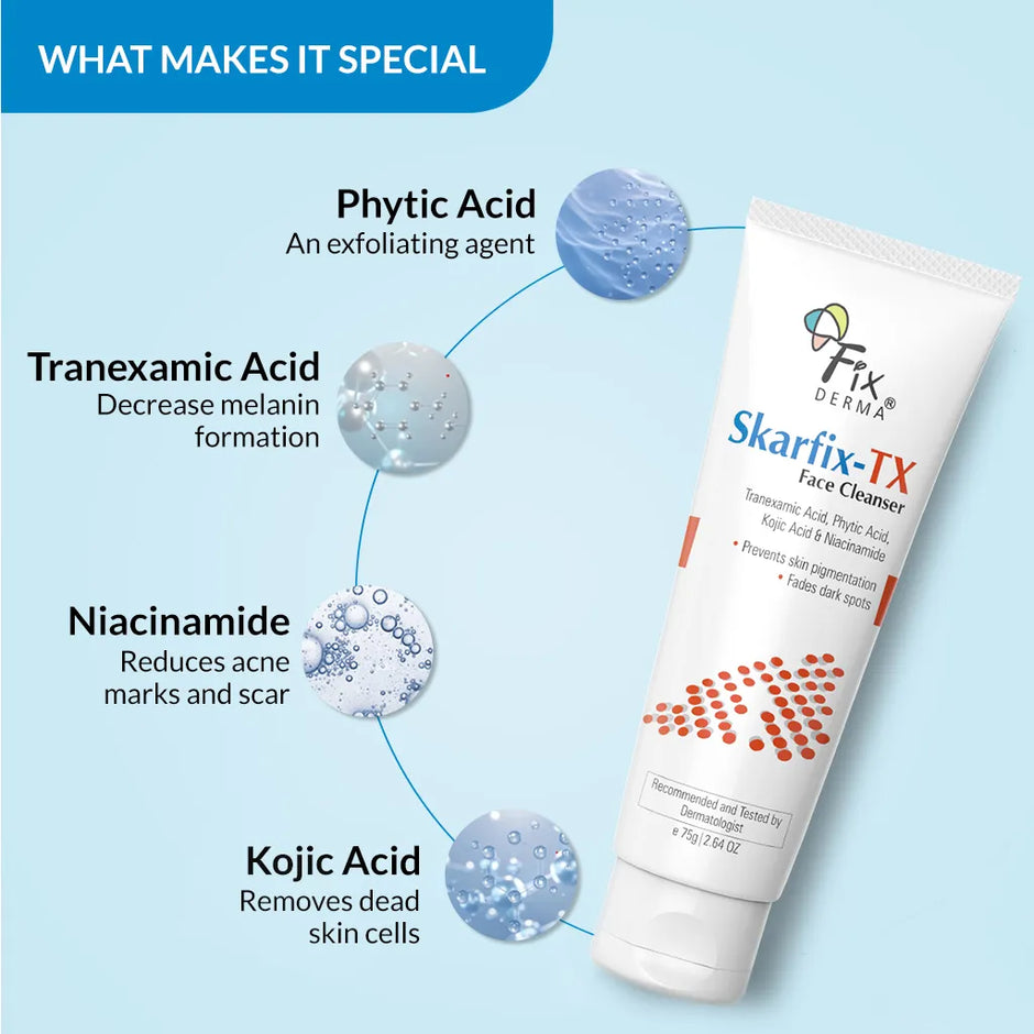 arbutin kojic acid phytic acid glutathione glucosamine onion WO2020182318A1 - An antimicrobial mixture Skarfix-TX Cream - 15g