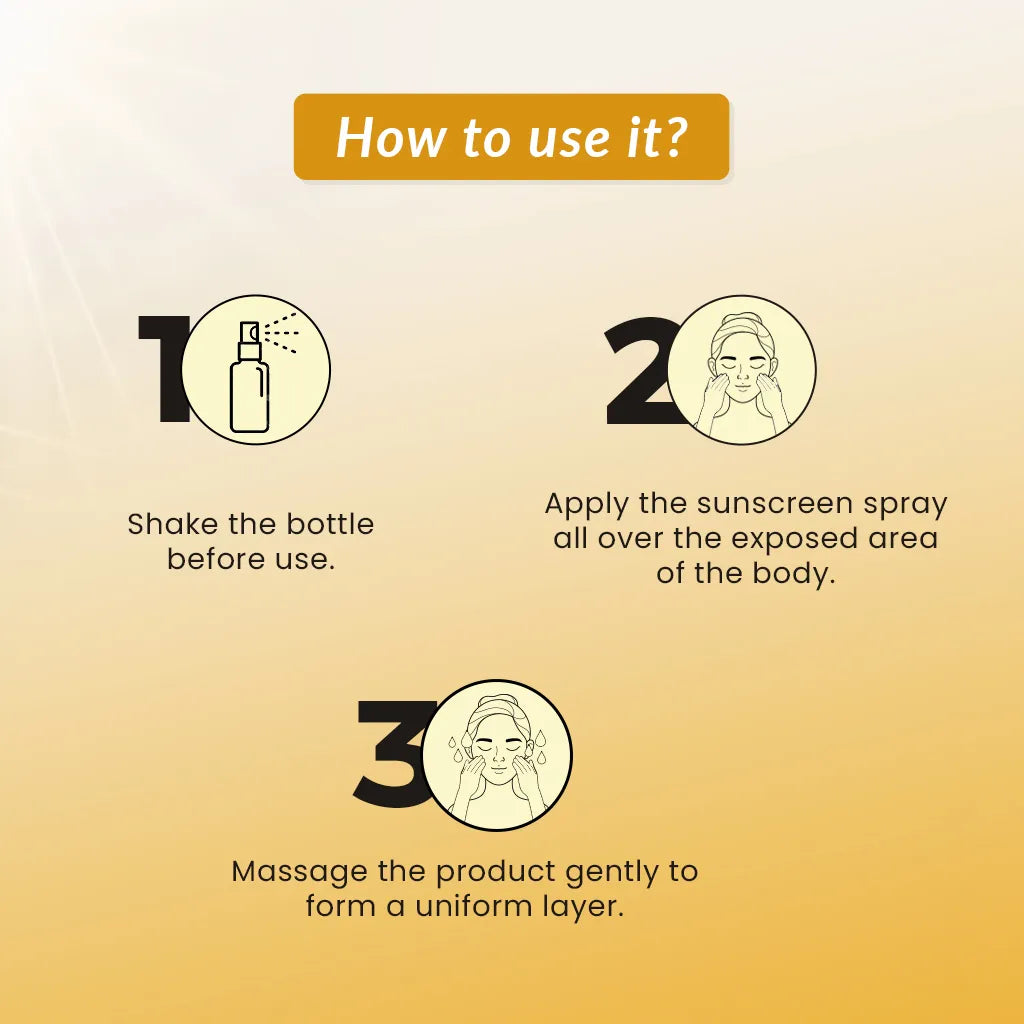 Usage instructions for Fixderma Shadow Dewy SPF 50 Sunscreen Spray