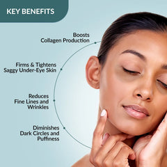 Under Eye Cream for dark circles