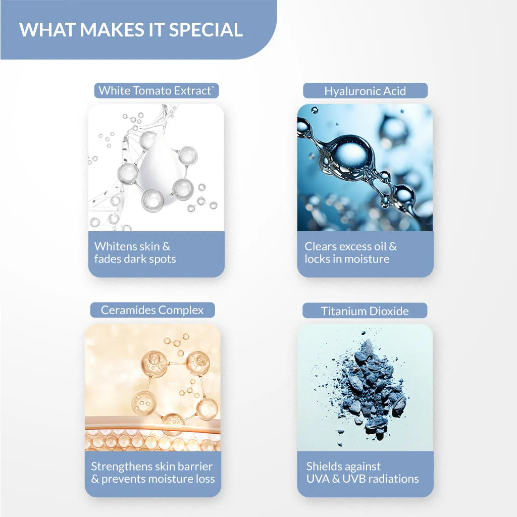 CSMS 4-Step Dry Skin Essentials