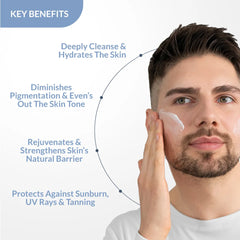 CSMS 4-Step Dry Skin Essentials