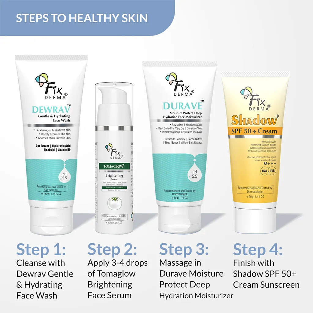 CSMS 4-Step Dry Skin Essentials