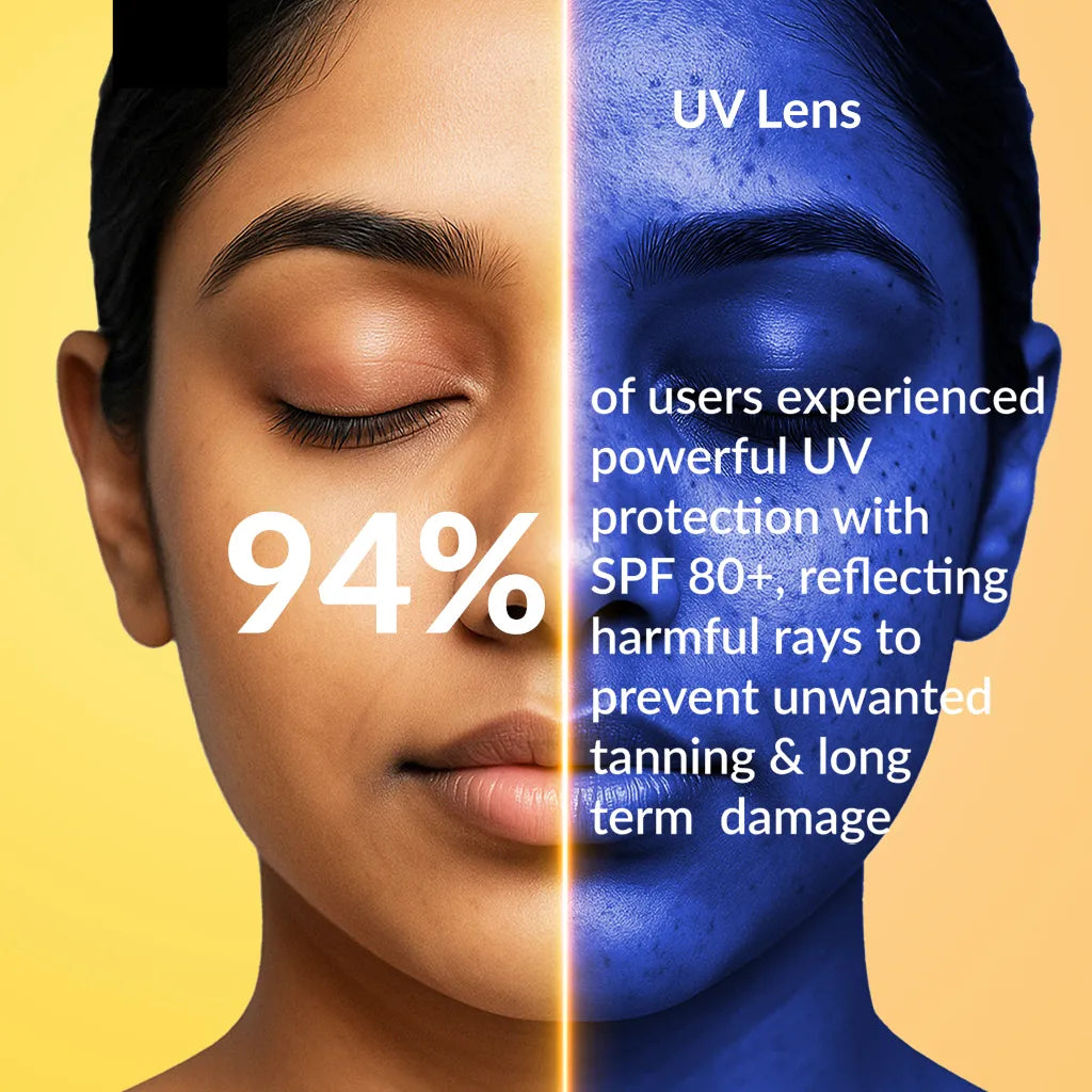 Shadow Sunscreen Lotion SPF 80+