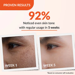 The results of Skarfix TX cream, Before & After Comparison