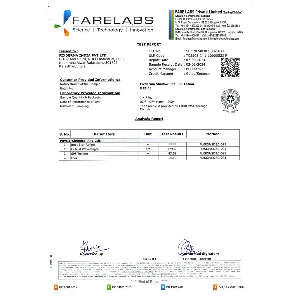 Fare Labs Certification of Fixderma Sunscreen Lotion SPF 80+