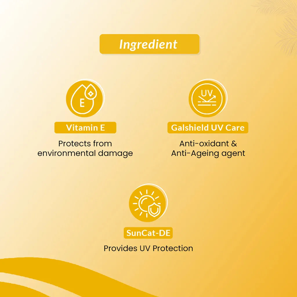 Key Ingredients of Shadow Sunscreen Lotion SPF 80+