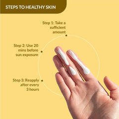 Shadow SPF 30+ Gel Sunscreen