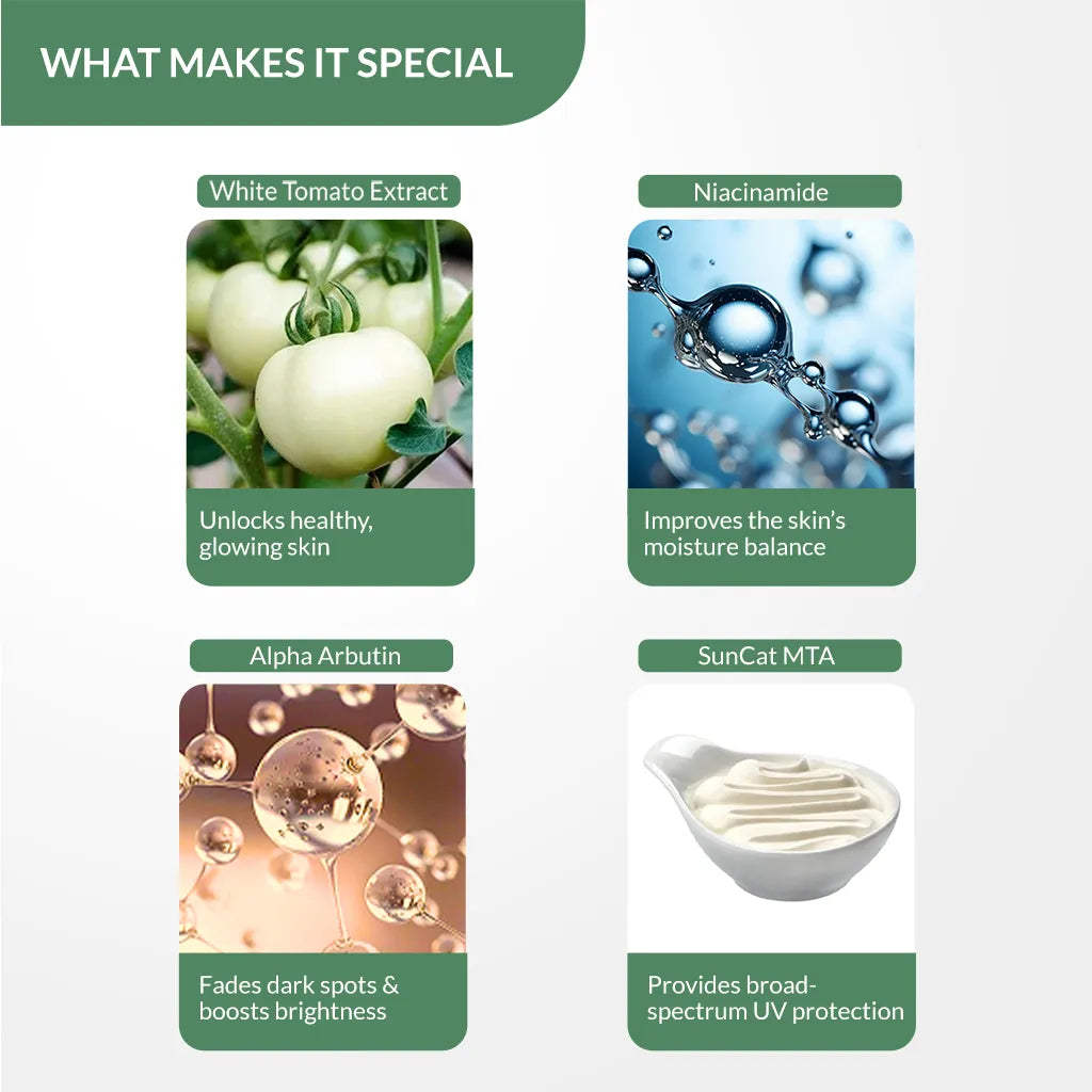Tomaglow Brightening CSMS Kit