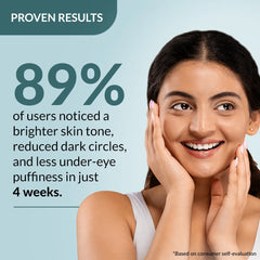 Under Eye Cream for dark circles