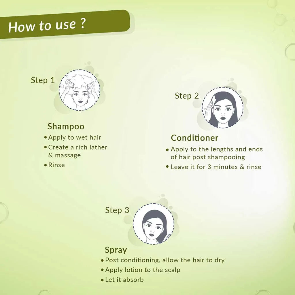 Kairfoll Hair Care Kit