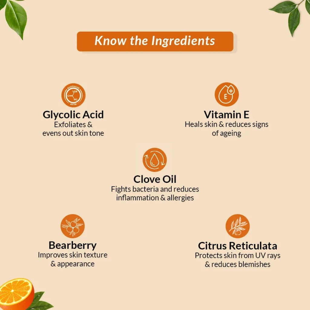 The ingredients of Fixderma Orange face wash